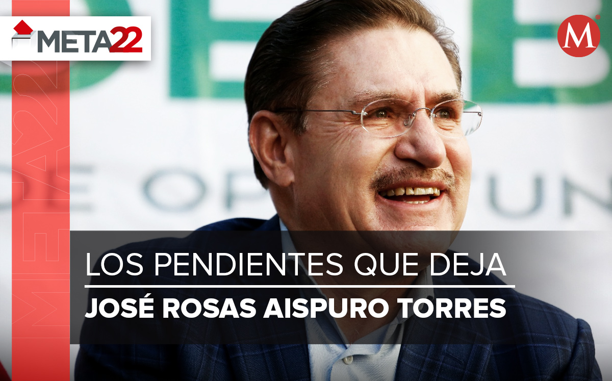 Los pendientes de José Rosas Aispuro Torres como gobernador de Durango. | Especial