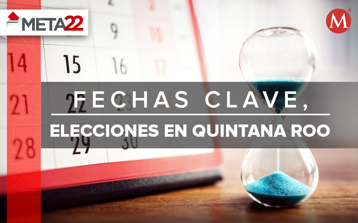 Conoce las fecha claves en las elecciones de Quintana Roo 2022. | Shutterstock