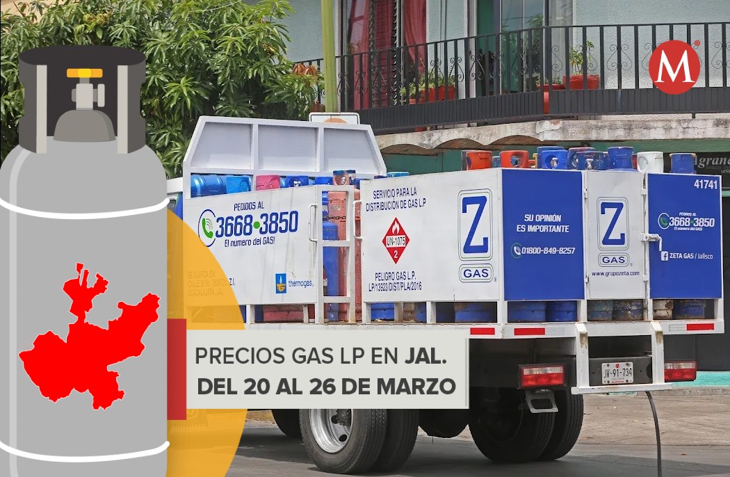 ¿Cuánto cuesta el Gas LP en Jalisco?