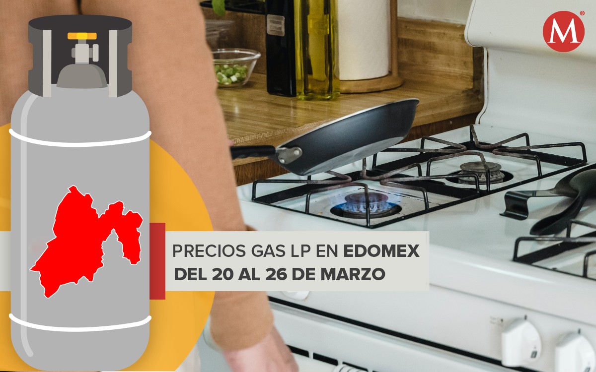 El precio más bajo se ubica en el Valle de Toluca.