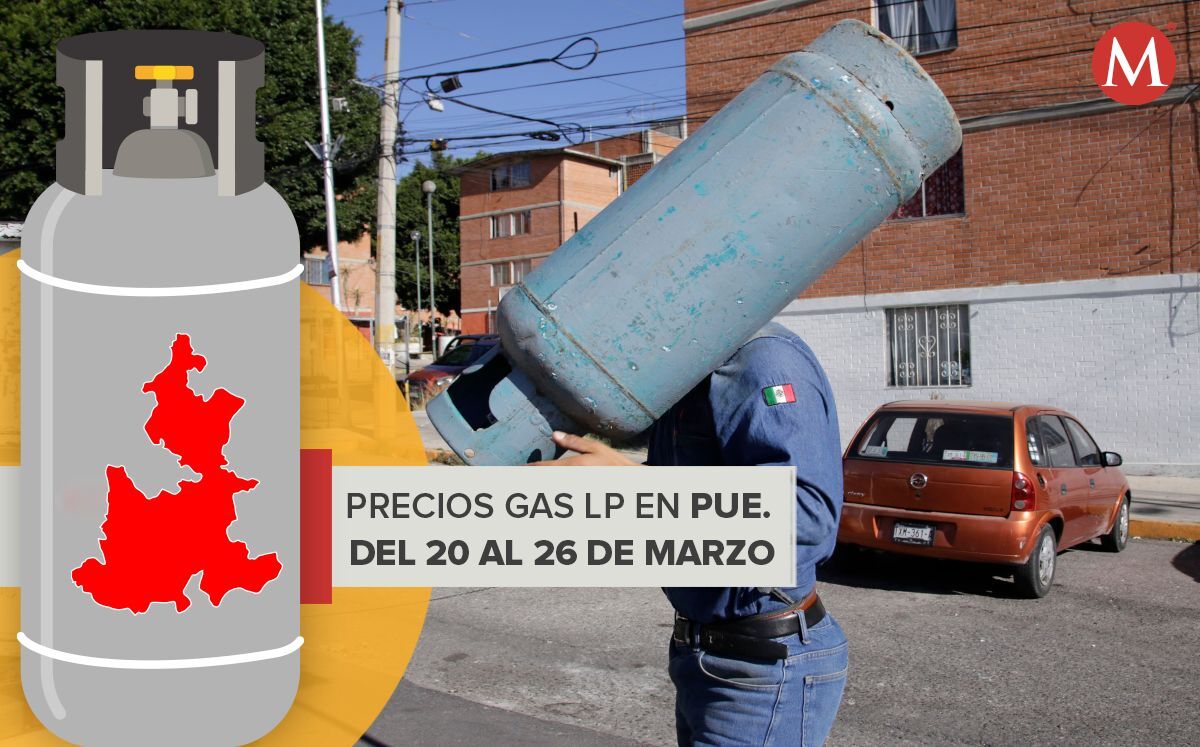 Precio del gas LP en Puebla del 20 al 26 de marzo del 2022 | Melanie Torres