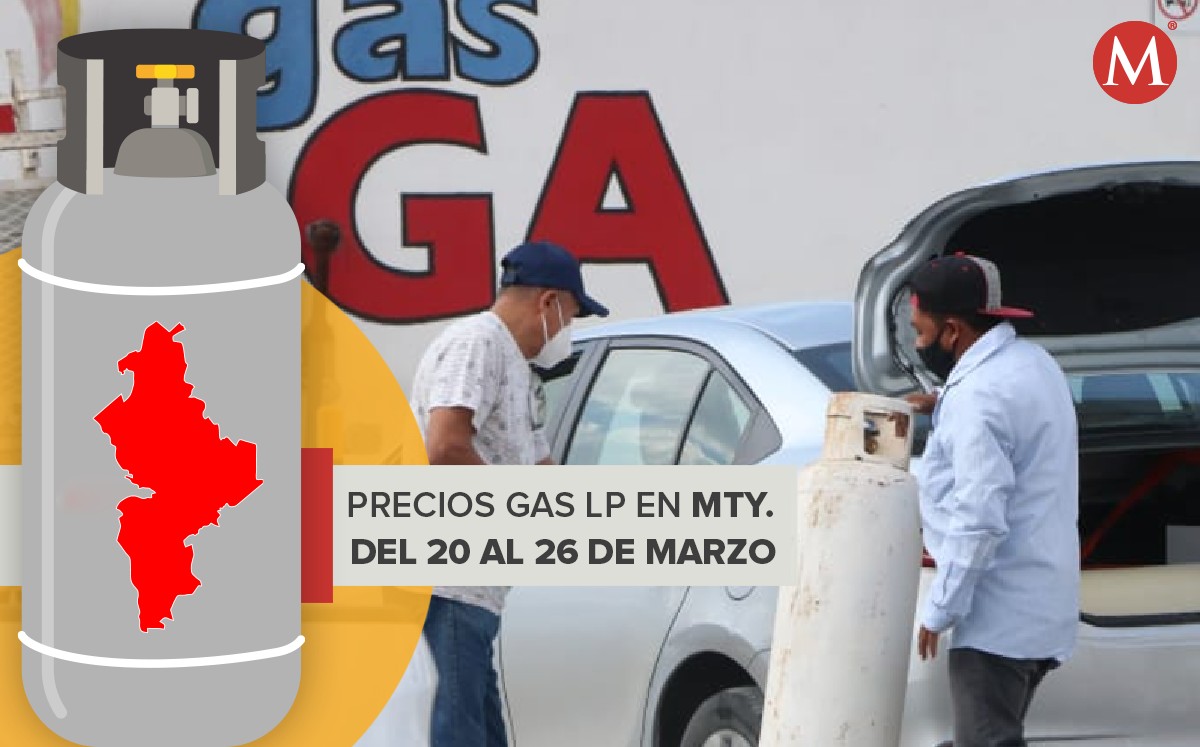 Precios del gas LP en Nuevo León del 20 al 26 de marzo. Foto: Leonel Rocha.
