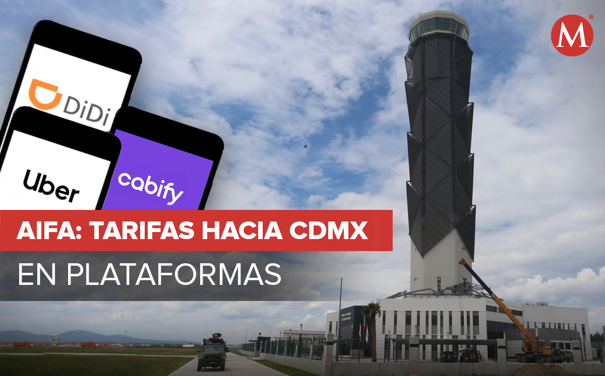 Tarifas para llegar de AIFA a la Ciudad de México. / Especial.