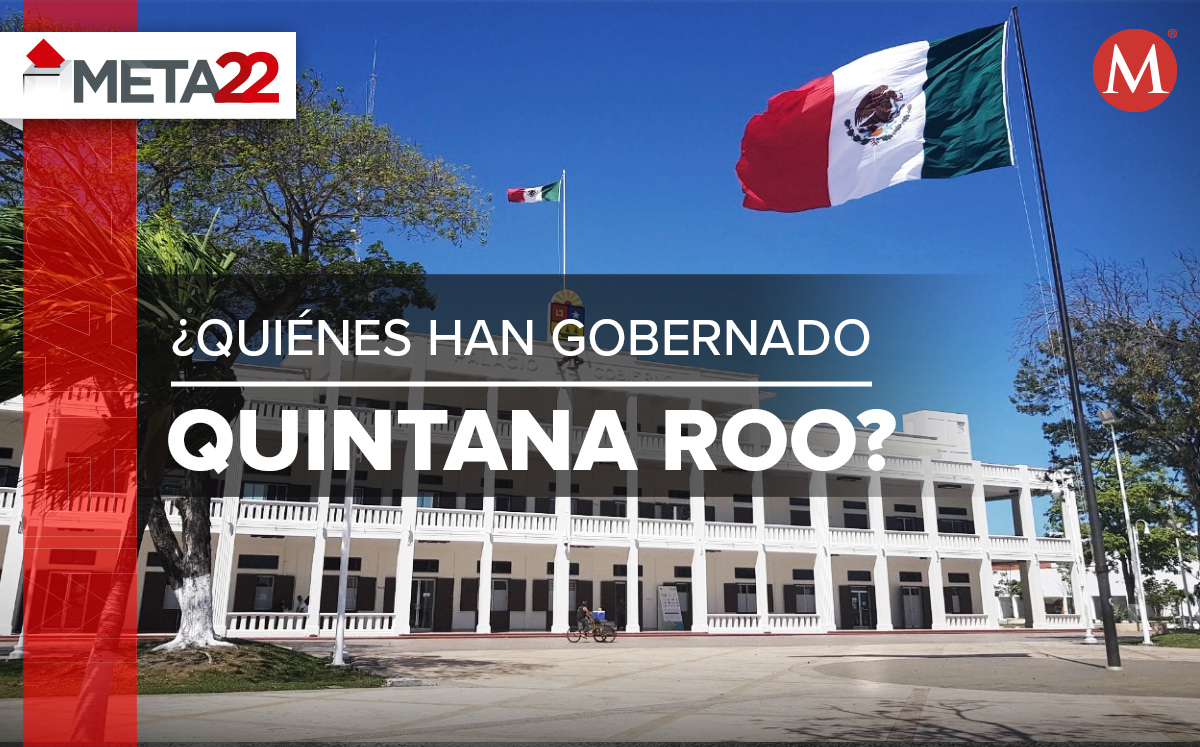 El PRI gobernó Quintana Roo de 1974 a 2016. | Gobierno de Quintana Roo