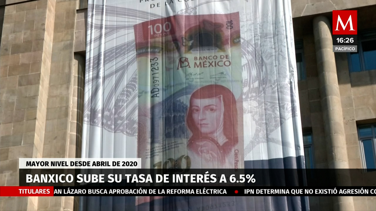 Banxico sube su tasa de interés a 6.5%, su mayor nivel desde 2020