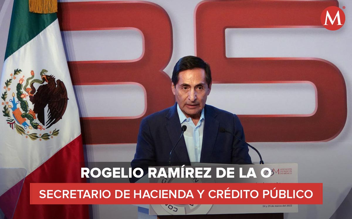 El secretario de Hacienda y Crédito Público, Rogelio Ramírez de la O. (Cuartoscuro)