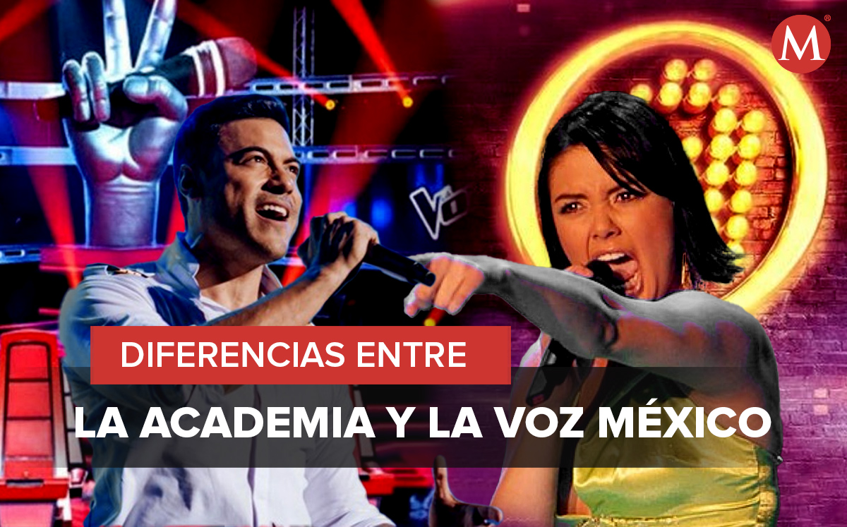 La Academia ha visto nacer artistas de talla internacional mientras que La Voz México carece de estrellas que emergieron del show. / Especial.