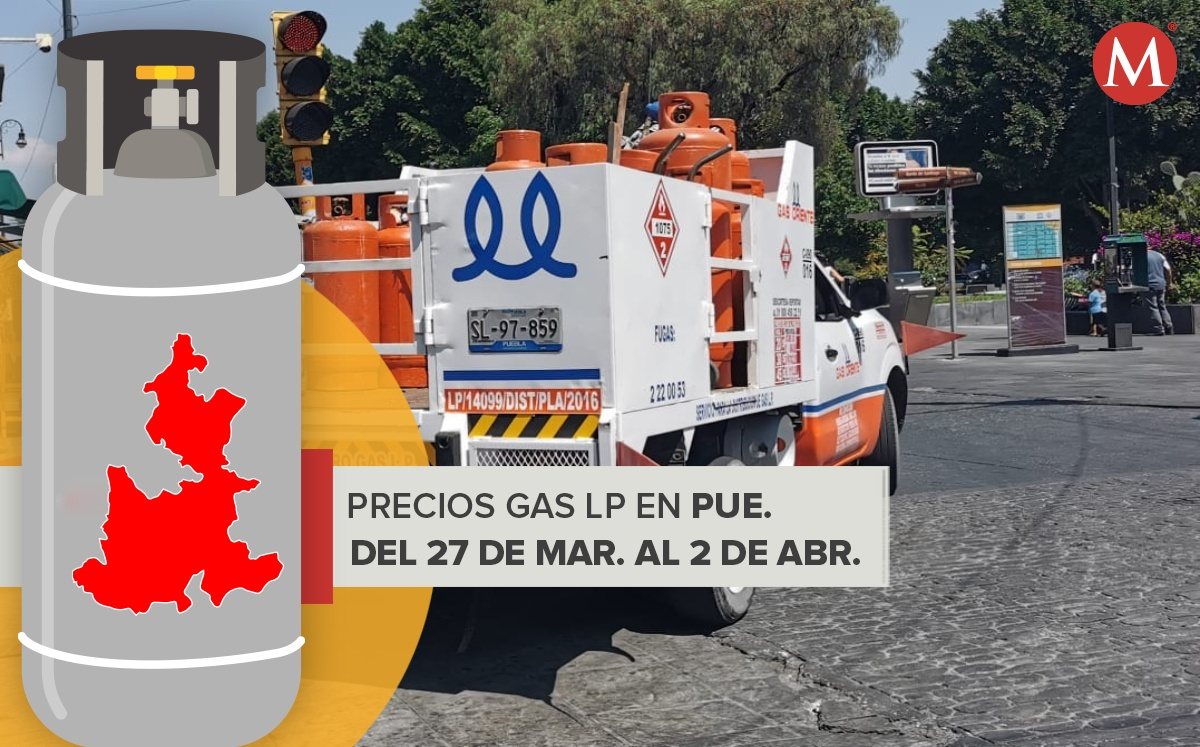 Disminuye precio del gas LP en Puebla | Melanie Torres