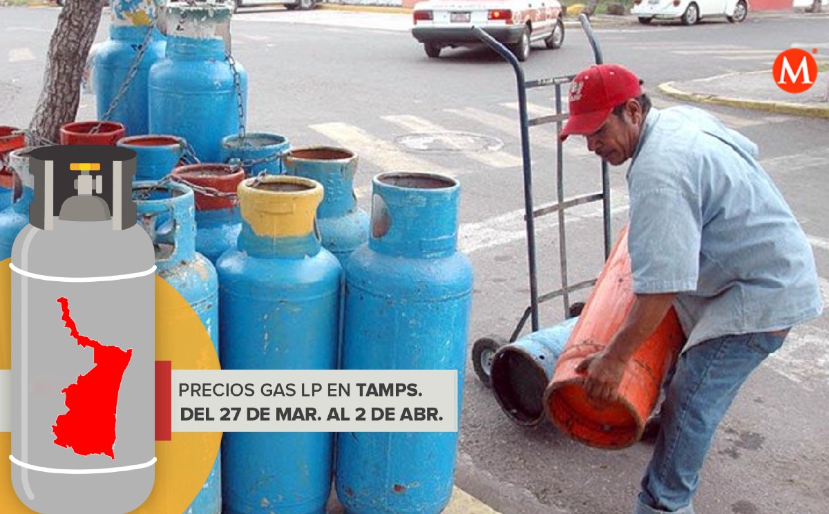Precio del gas LP en Tamaulipas