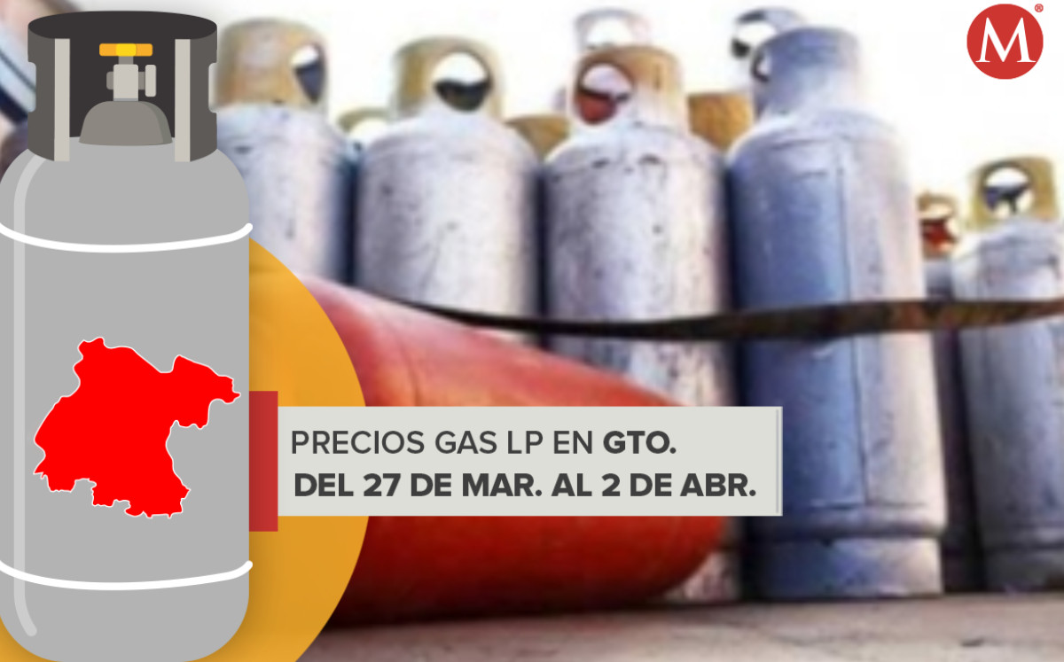 Estos son los precios del gas LP en Guanajuato del 27 de marzo al 02 de abril