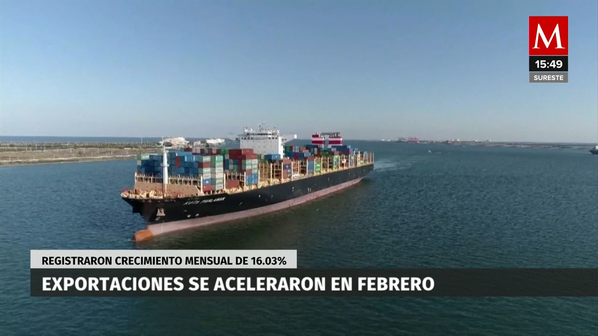Exportaciones se aceleraron en febrero; el crecimiento fue de 16.03%