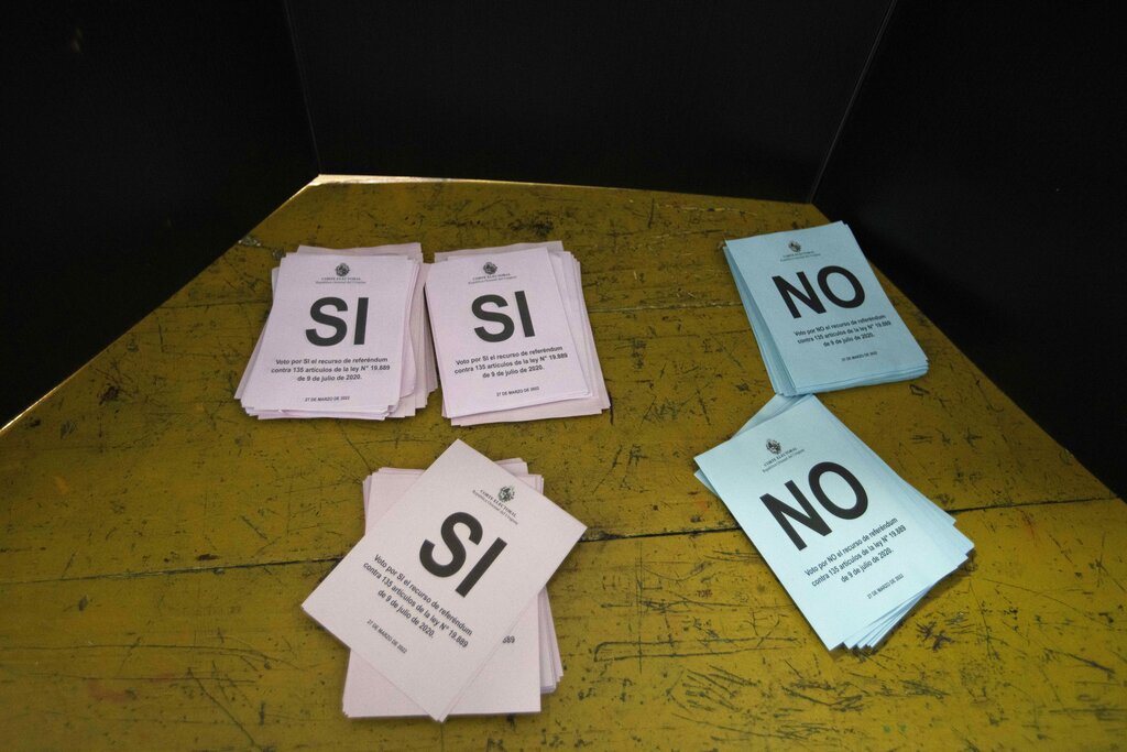 El 'No' ganó en el referendo impulsado en el gobierno de Lacalle Pou en Uruguay. (AP)