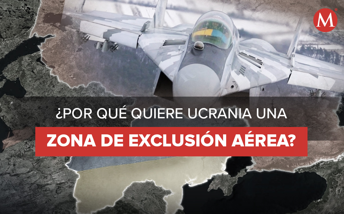 Ucrania ha estado pidiendo una zona de exclusión aérea a los países de Occidente por crisis con Rusia. | Foto: Reuters; Diseño: Oscar Ávila