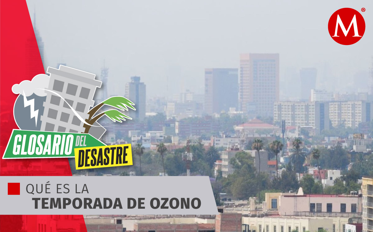 Temporada de ozono. | Milenio Diseño