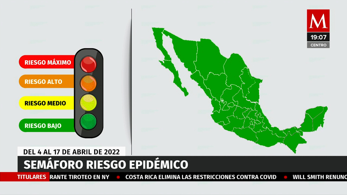 Todo el país está en semaforo verde