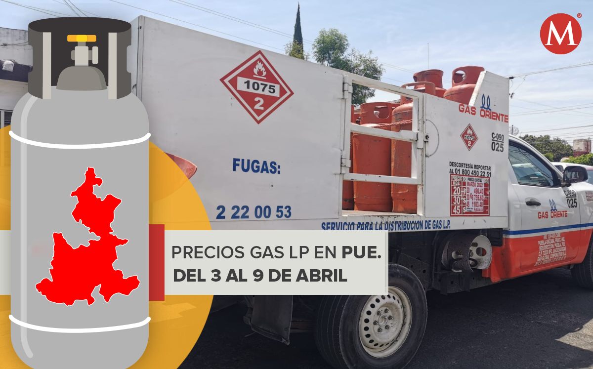 Precio del gas LP en Puebla del 3 al 9 de abril 2022 | Melanie Torres