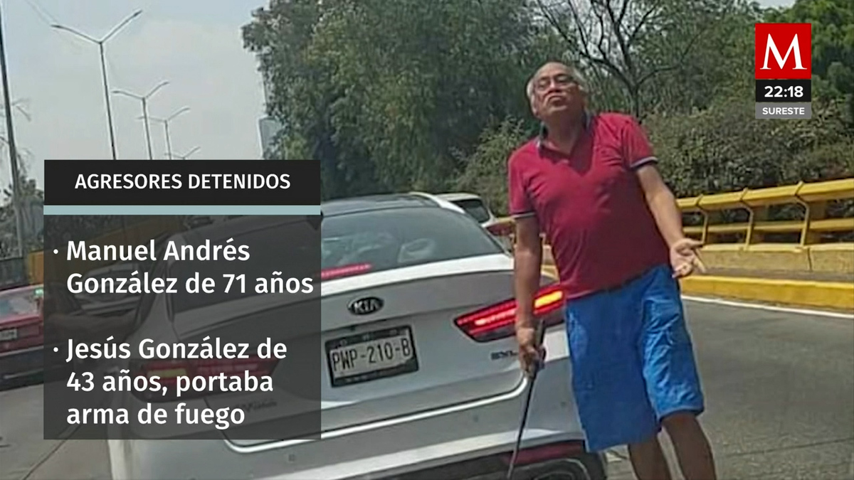 SSC-CdMx detuvo a los dos agresores de una familia