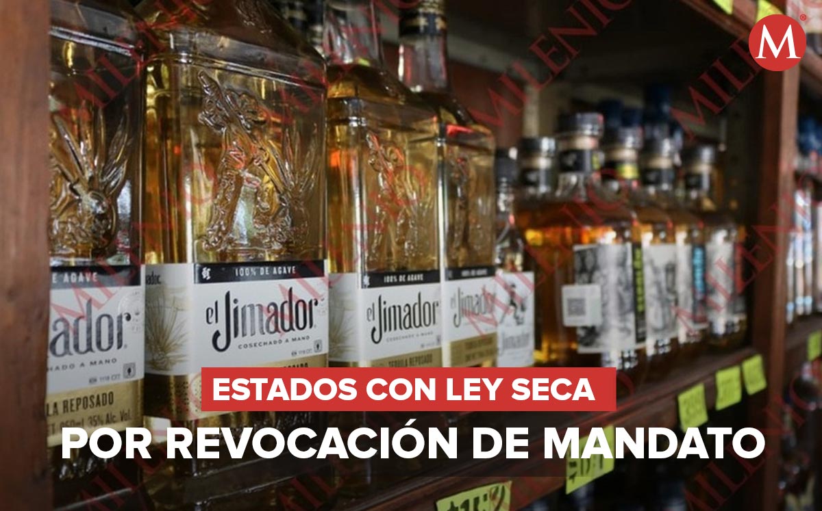 Estados donde habrá ley seca por revocación de mandato. | Notivox Diseño