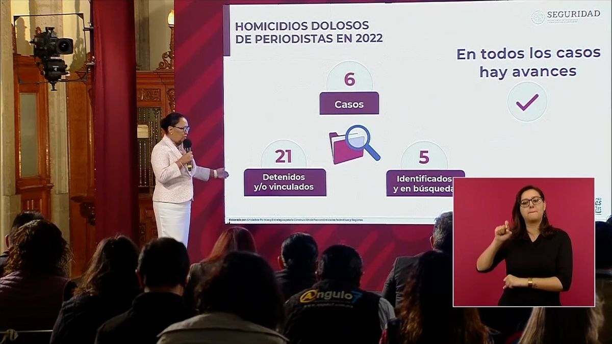 Falta detener a 5 personas por casos de asesinatos de periodistas ...