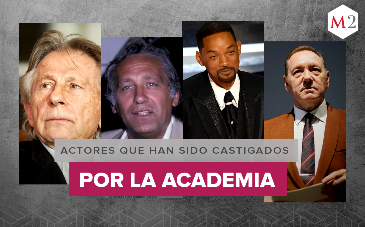 Actores que han sido castigados por La Academia