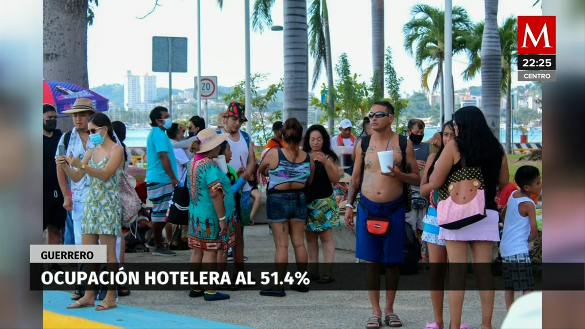 Sectur de Guerrero espera más de 285 mil turistas en Semana Santa