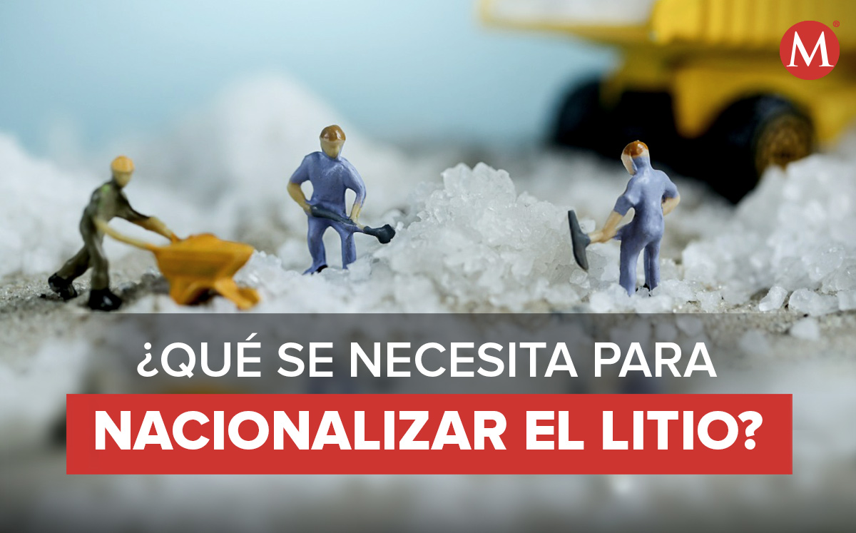 El litio deriva de la palabra griega 'lithos', que significa piedra. (Shutterstock)