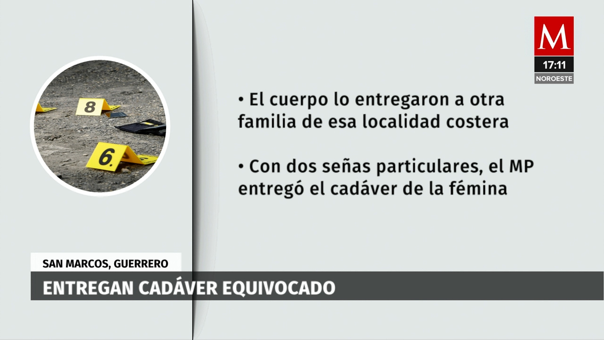 Entregan cuerpo a familia equivocada