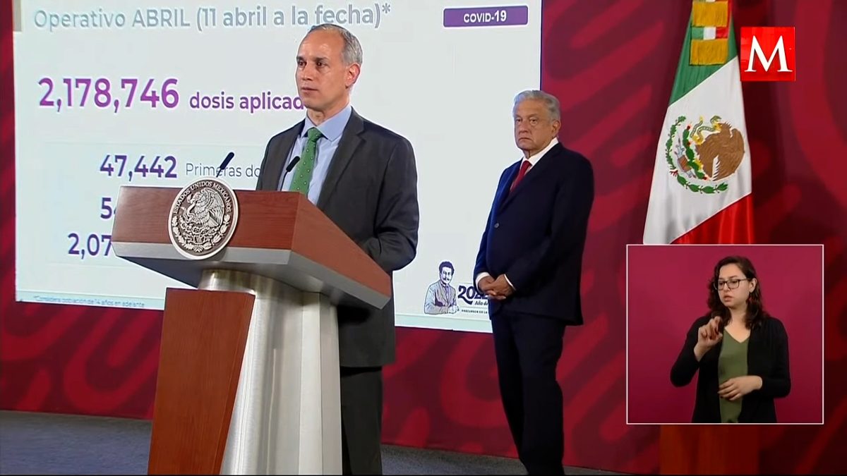 Se han aplicado 2.1 millones de vacunas contra covid en ...