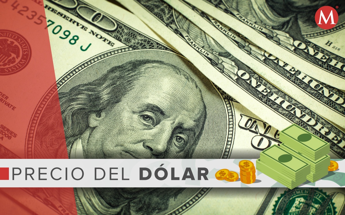 Tipo de cambio peso-dólar. Foto: (Shutterstock)