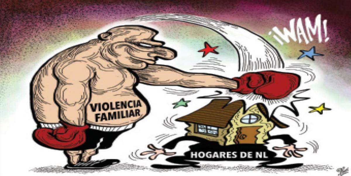 Violencia familiar