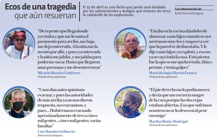 Testimonios de una tragedia. (Especial)
