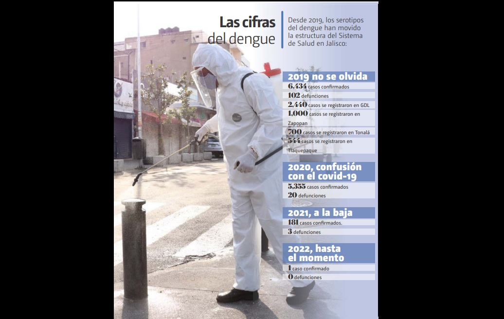 Servicios Médicos Municipales ya comenzó la campaña contra el dengue. (ESPECIAL)