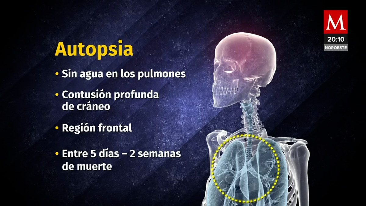 Cuerpo de Debanhi estaba ya en la superficie del agua: fiscalía
