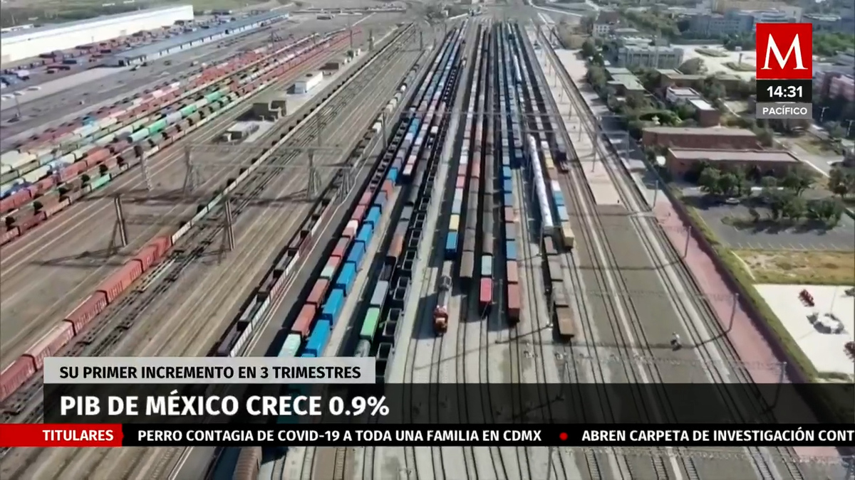 PIB aumenta 0.9% en el primer trimestre del 2022