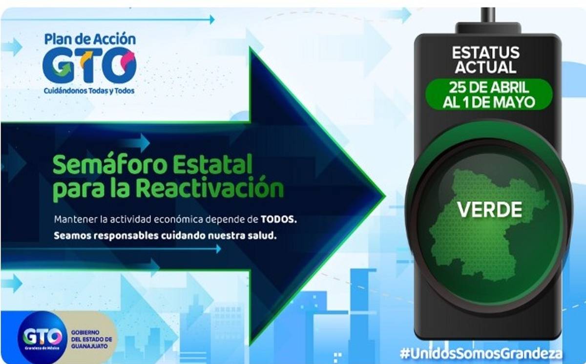 Semáforo de reactivación en Guanajuato.-