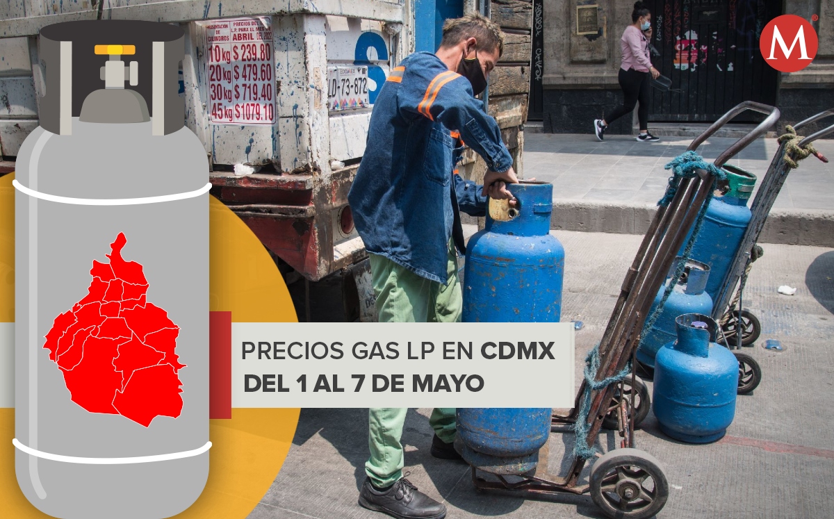 El precio por litro y por kilo de gas LP en CdMx disminuyó al inicio de mayo. | Cuartoscuro
