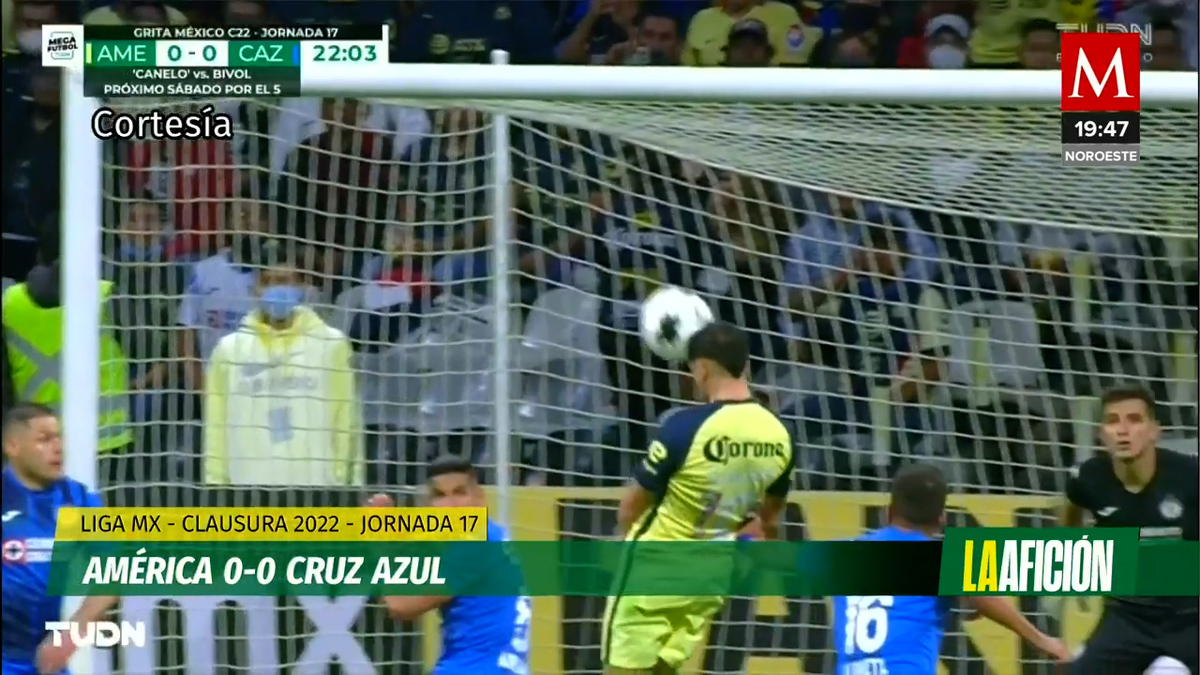 América 0-0 Cruz Azul; Resultado y resumen Clásico Joven Clausura 2022