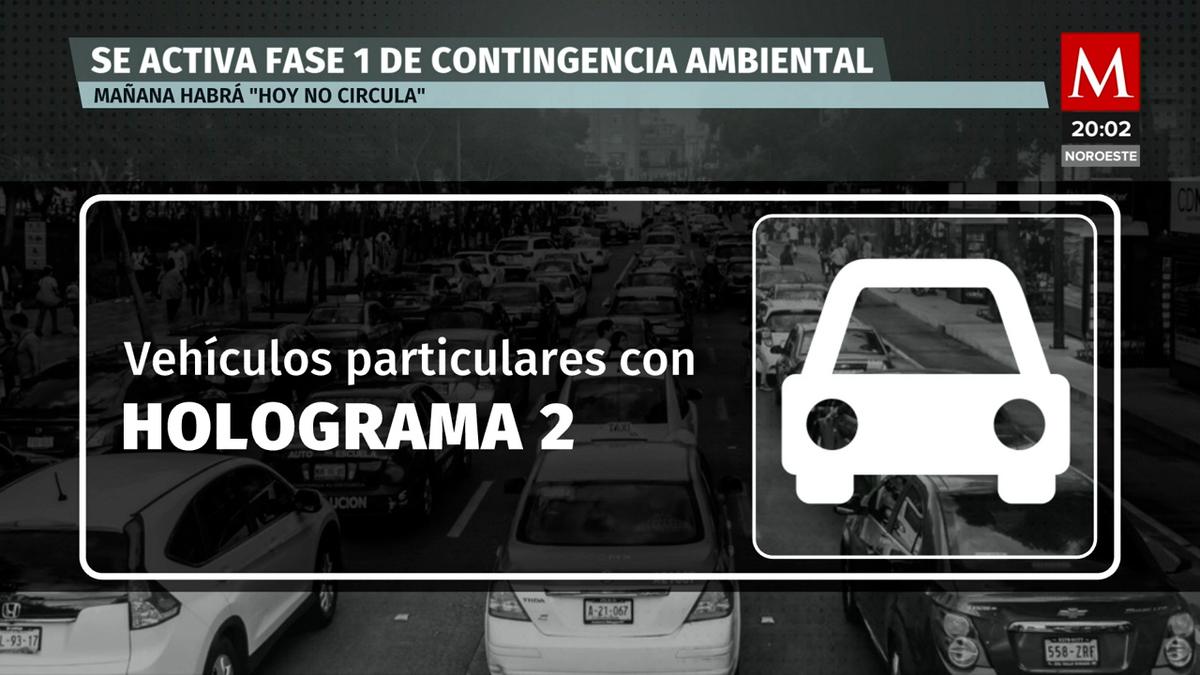 Mantienen fase 1 de contingencia ambiental por mala calidad del aire