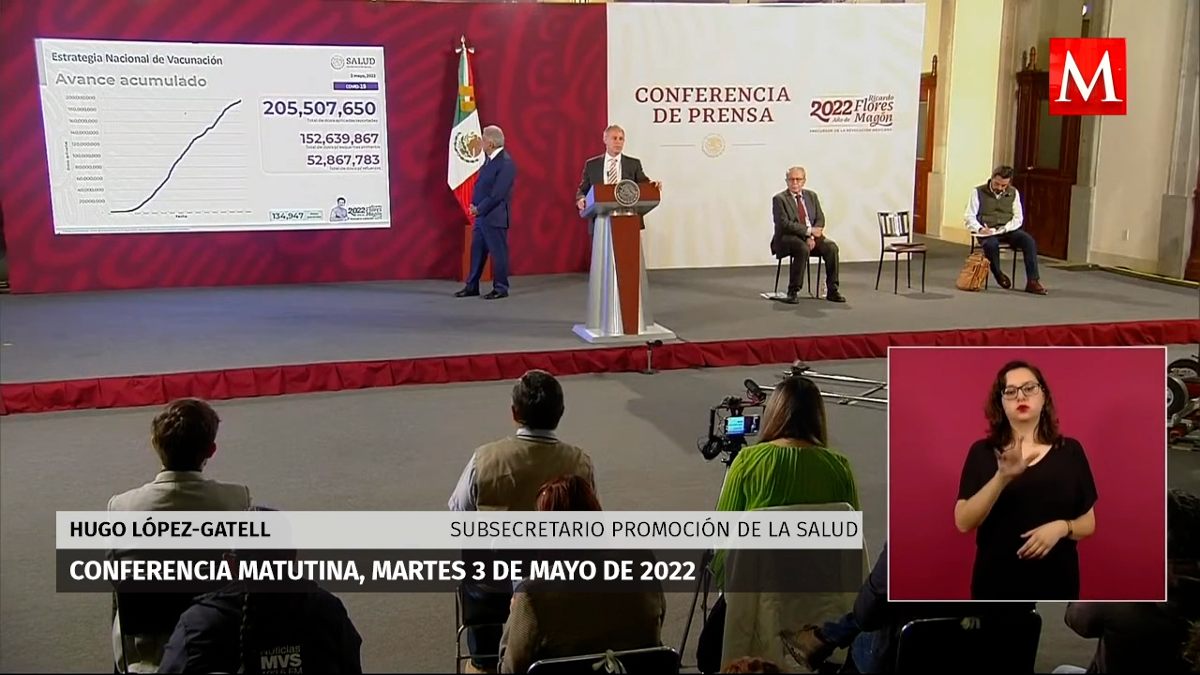 López-Gatell asegura que no hubo desperdicio de vacunas contra ...