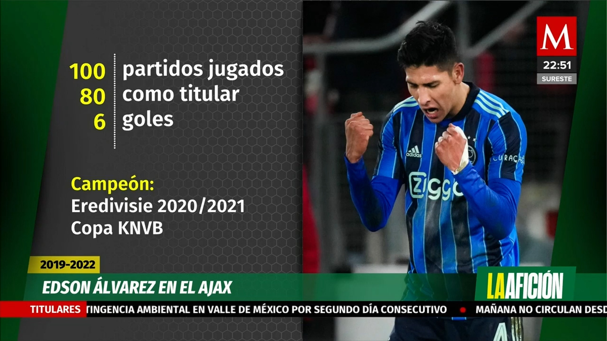 Edson Álvarez llega a 100 partidos con Ajax