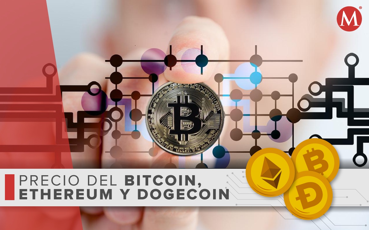Precio-bitcoin ethereum dogecoin-HOY.  11-mayo 2022. México