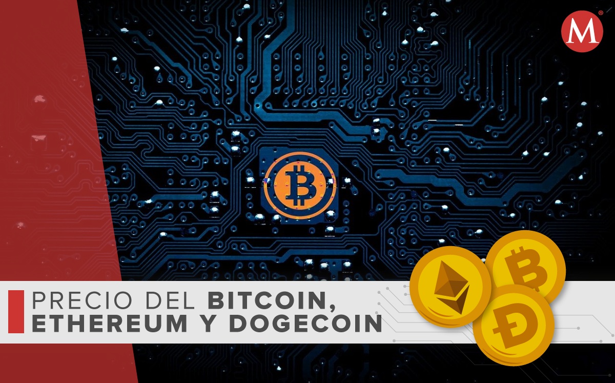 Precio-bitcoin ethereum dogecoin-HOY.  12-mayo 2022. México