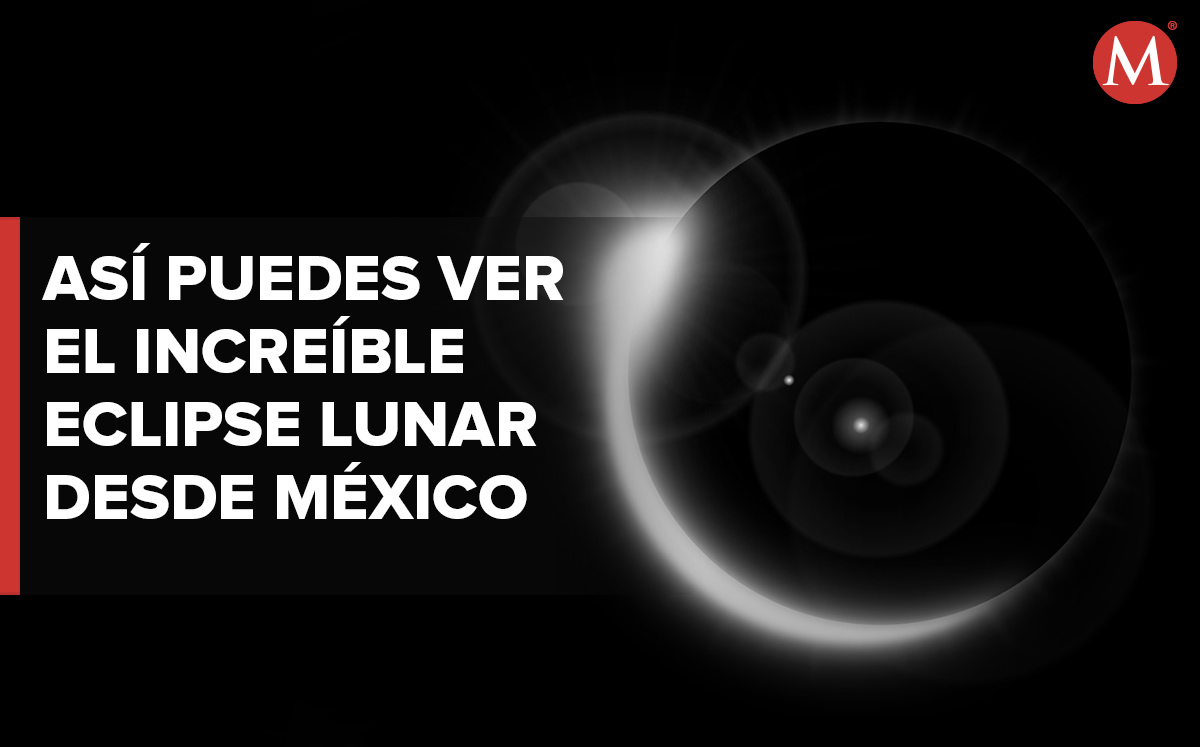 Eclipse de luna mayo 2022 de México |ESPECIAL