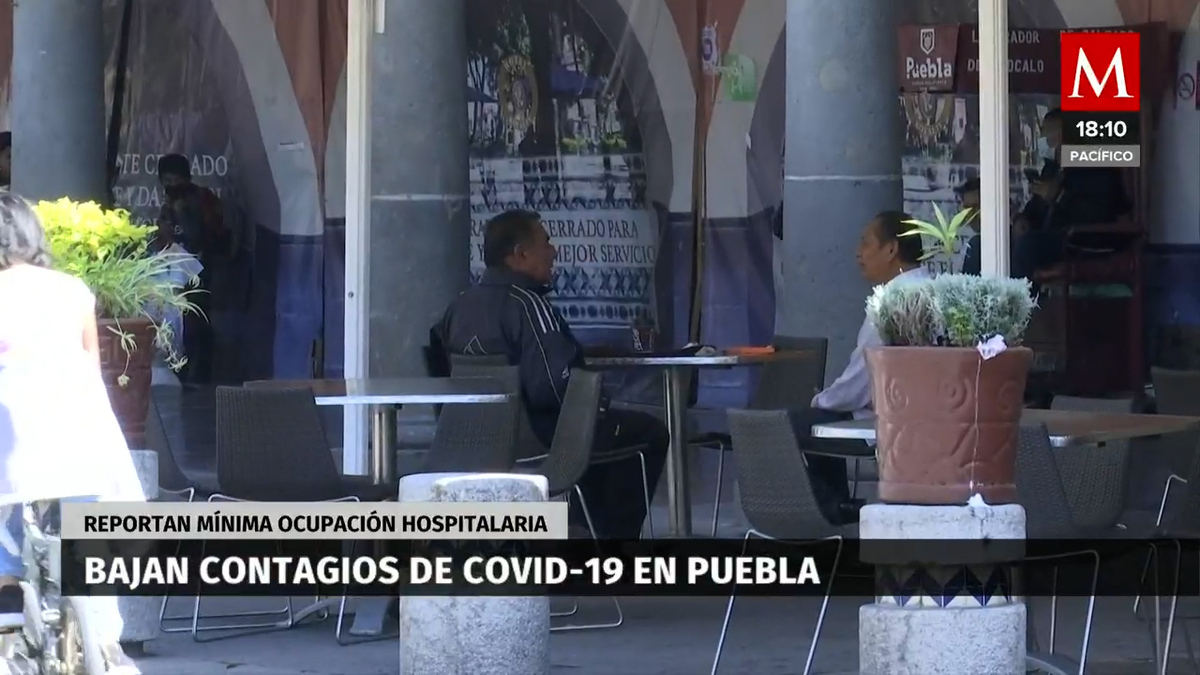 Baja en contagios de covid-19 deja mínima ocupación hospitalaria en Puebla