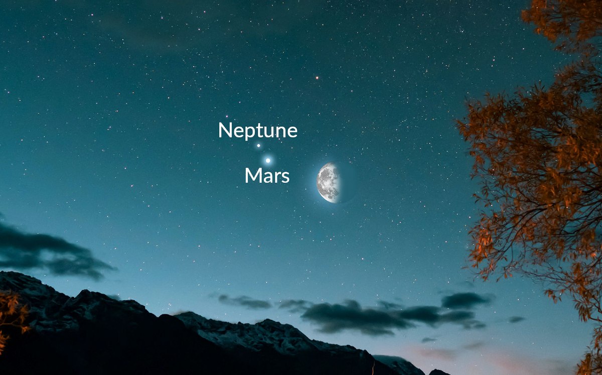 Conjunción Marte y Neptuno | Star Walk