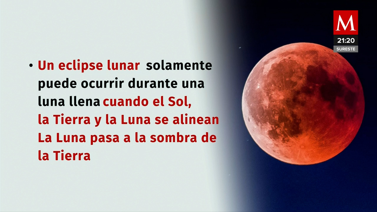 ¡Luna de 'sangre'! Así se ve el eclipse lunar en varios puntos de México