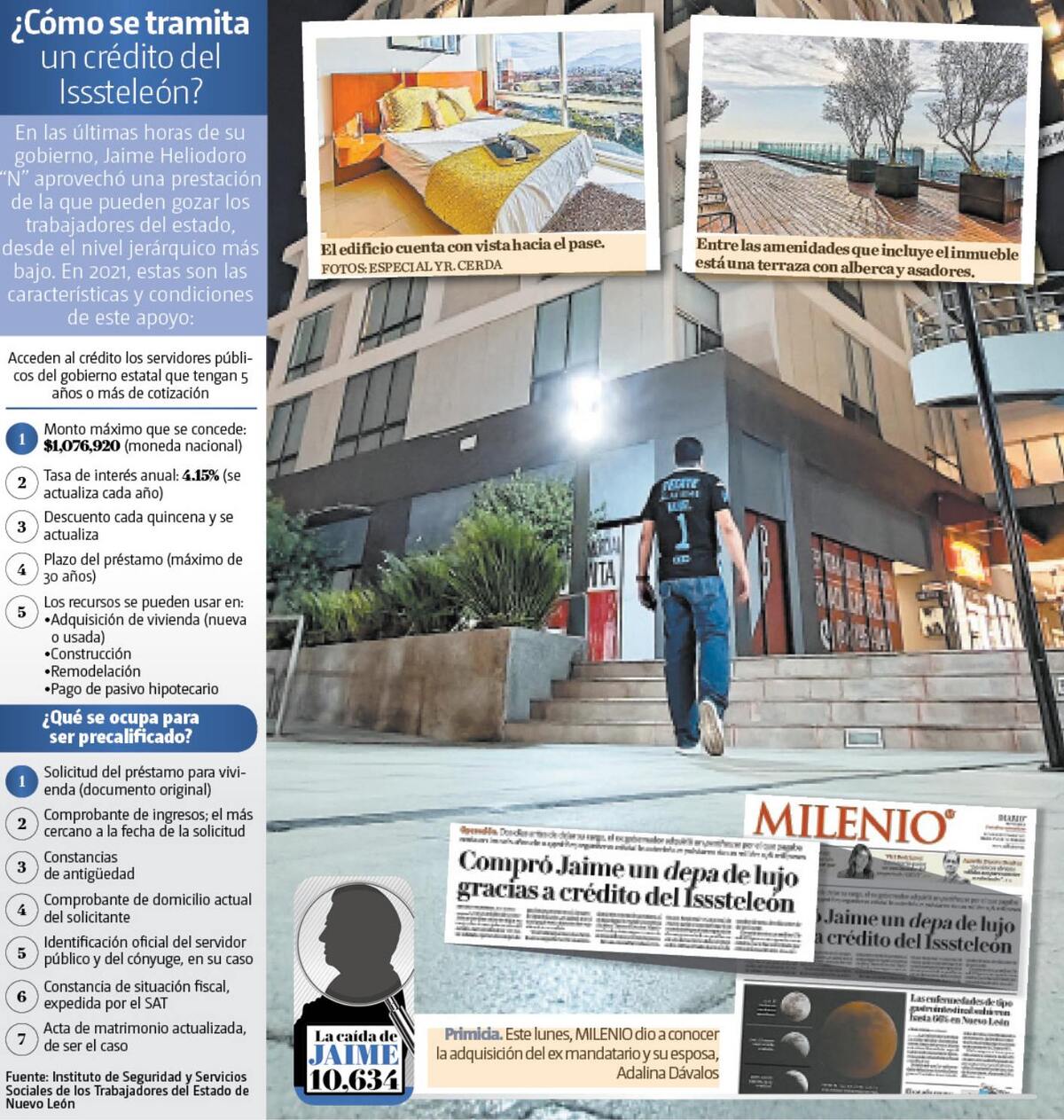 Fuente: Instituto de Seguridad y Servicios Sociales de los Trabajadores del Estado de Nuevo León
