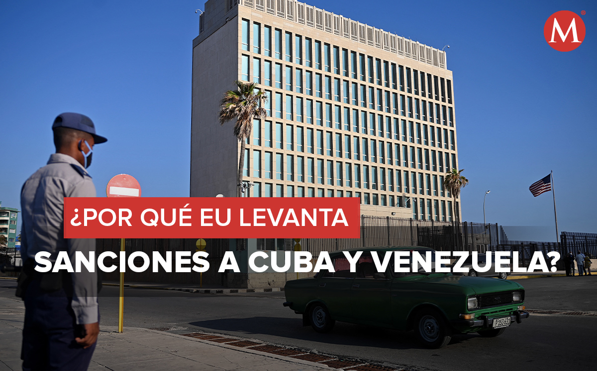 Estados Unidos decidió levantar las sanciones contra Cuba y Venezuela de forma parcial. (AFP / Ilustración)