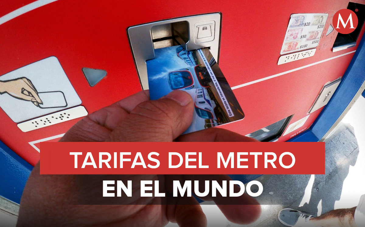 Precio del metro en Monterrey y otras ciudades del mundo- Grupo Milenio