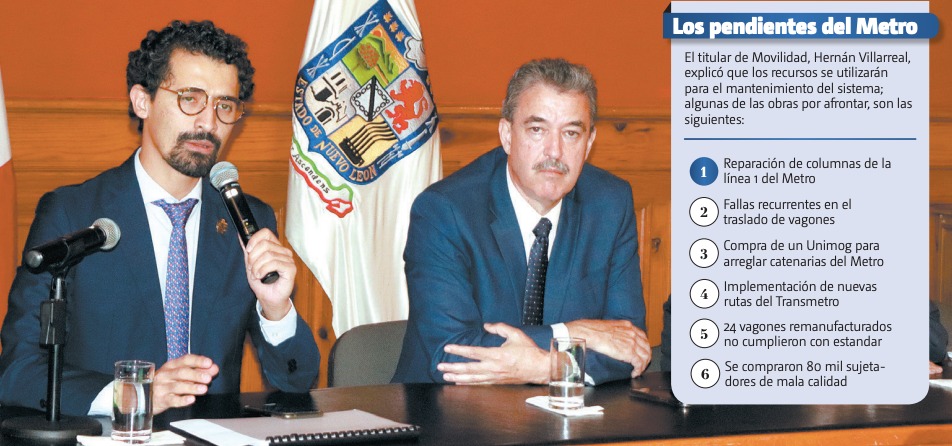 Abraham Vargas y Hernán Villarreal explicaron las nuevas tarifas de Metrorrey. Raúl Palacios